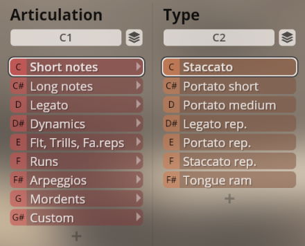Studio Woodwinds software interface showing selectable articulation and type options for musical notes, including Short notes, Long notes, Legato, Dynamics, Staccato, and Portato.