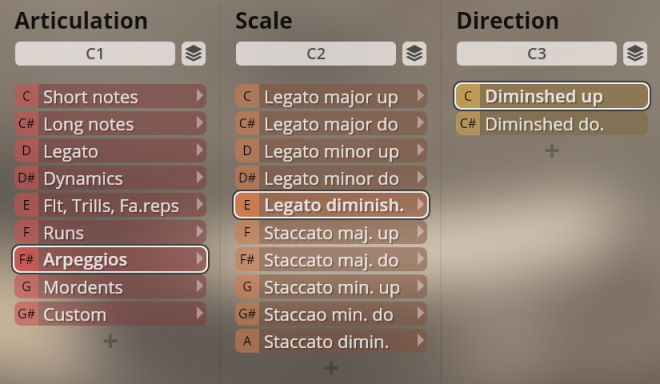 User interface displaying articulation, scale, and direction settings for Studio Woodwinds, with Arpeggios, Legato diminish, and Diminished up selected.