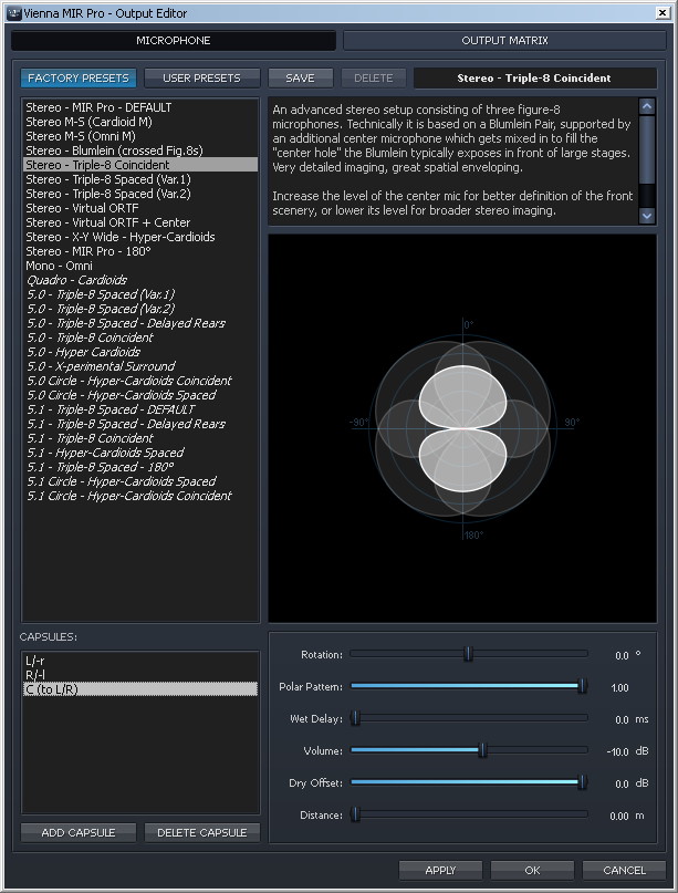 Graphic showing the polar pattern of a microphone or speaker in MIRx Mode, central red X indicates the source point.