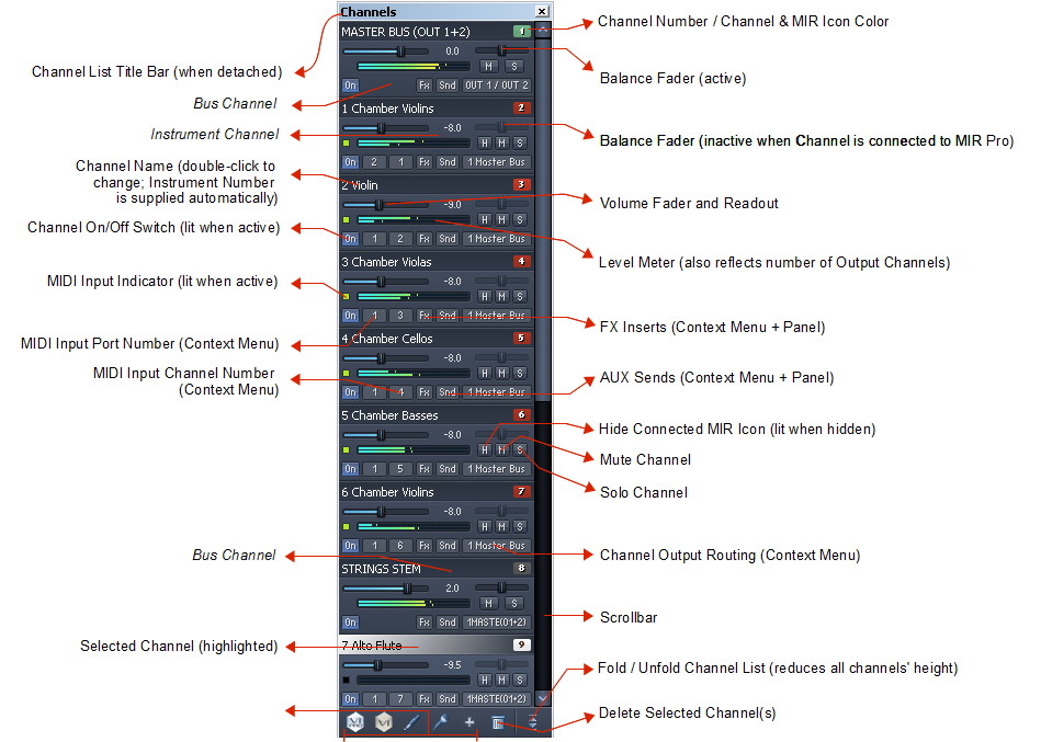 MIRx Mode interface showing various microphone positions labeled General Purpose Solo and General Purpose Ensemble for front, mid, and rear, optimized for Vienna MIR Pro.