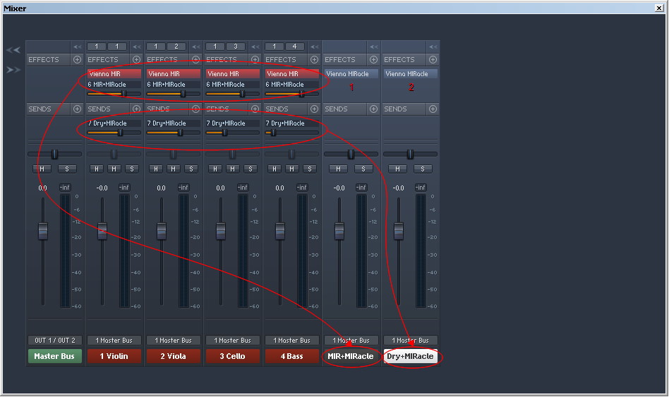VE Pro 24 mixer interface showing Vienna MIR and MIRacle options in effects columns, sends, and master bus outputs, with channels for violin, viola, cello, bass, MIR+MIRacle, and Dry+MIRacle.