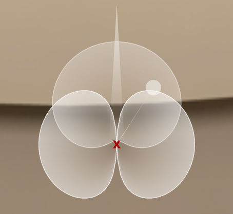 Graphic showing the polar pattern of a microphone or speaker in MIRx Mode, central red X indicates the source point.