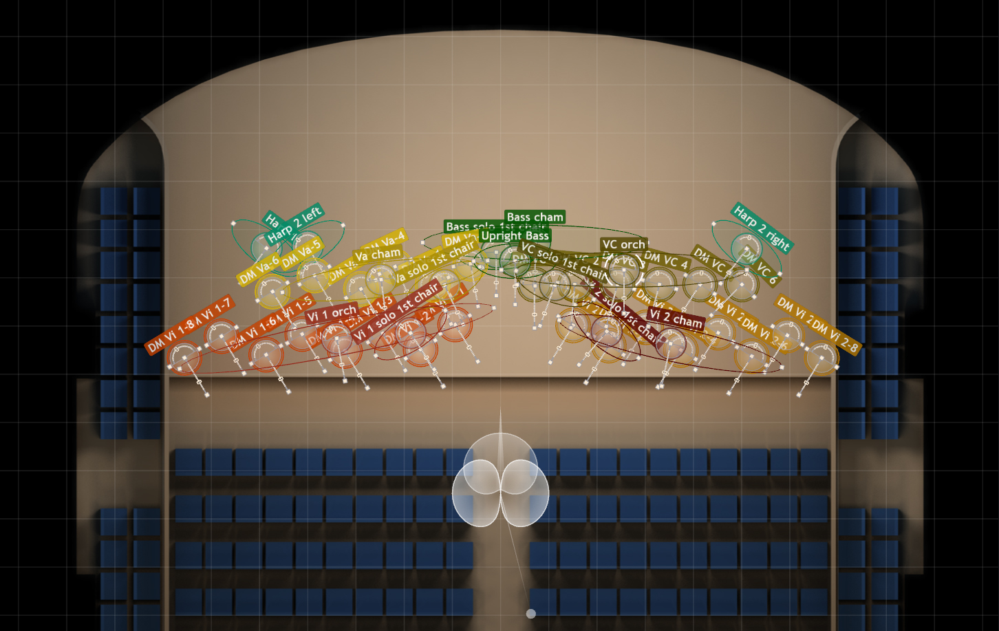 Overhead view of a concert hall stage with labeled musical instrument sections, including strings, bass, harp, and cello, depicting audio positioning within Vienna MIR Pro's MIRx Mode.