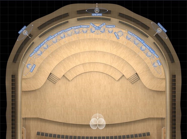 Sequencer View
