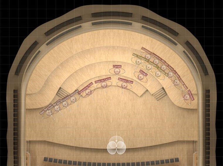 VE Pro Mixer routing for Master Bus, Violin, Viola, Cello, and Bass with 6 ECHO FX sends.
