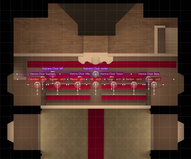 Top-down view of Vienna MIR Pro's MIRx Mode, showing microphone placements for a choir and orchestra within a virtual venue, including Soprano, Alto, Tenor, and Bass choir sections, and orchestral sections labeled Coloratur orch, Sopran orch, Mezzo-orch, Alt orch, Tenor orch, Bariton orch, and Bass orch.