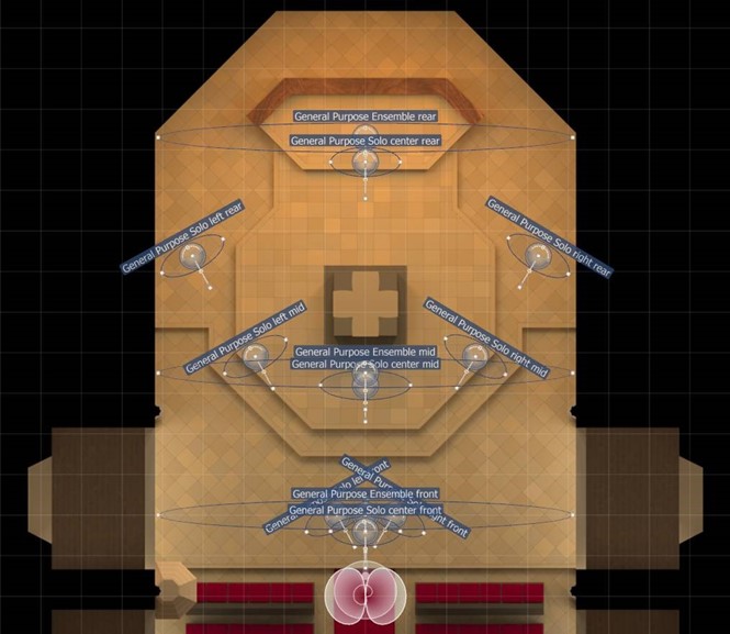 MIRx Mode function layer in Vienna MIR Pro showing General Purpose Solo and Ensemble mic positions: front, center, mid, and rear.