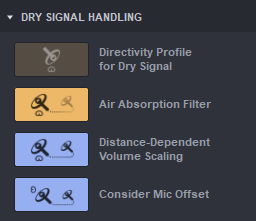 Dry Signal Handling settings in software with options for Directivity Profile, Air Absorption Filter, Distance-Dependent Volume Scaling, and Consider Mic Offset.