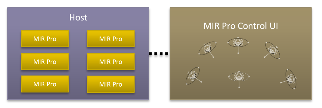 How to install and use Sound Sets