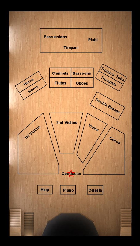 Overhead view of a concert hall stage with labeled musical instrument sections, including strings, bass, harp, and cello, depicting audio positioning within Vienna MIR Pro's MIRx Mode.