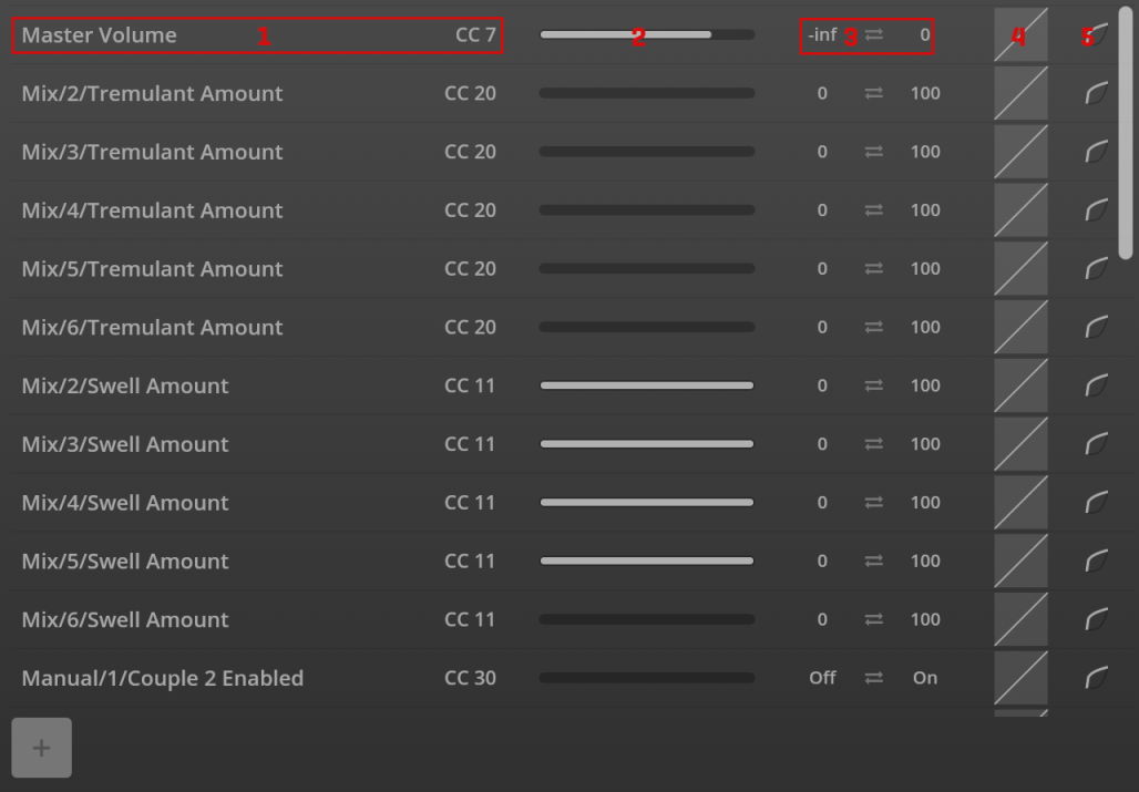 Graphical user interface (GUI) of an electronic music software with controls for master volume, tremulant amount, swell amount, and other audio parameters, featuring sliders and toggle buttons.