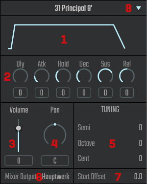 Digital organ software interface displaying the Combine tab with sound design parameters for Hauptwerk registrations, including envelope, volume, pan, and tuning controls.