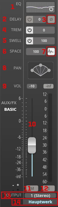 MIX tab for Vienna Organ Player showing audio routing controls including EQ, delay, tremolo, swell, space, pan, volume, and output channels.