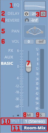 Synchron Harp GUI with output labeled stereo Room-Mix, showing sound effect controls for EQ, delay, reverb, pan, and volume.