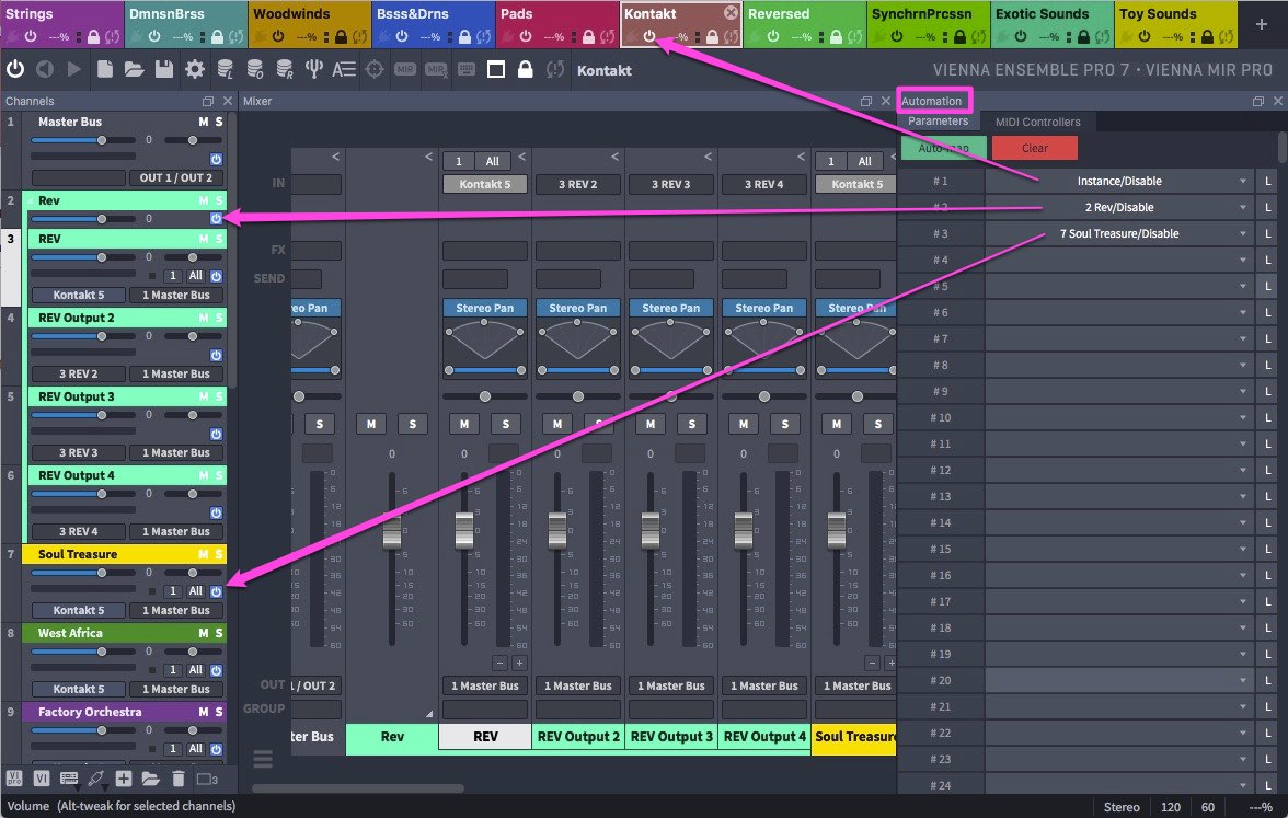 Navigation / Der Mixer