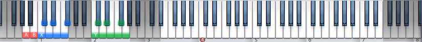 How to install and use Sound Sets