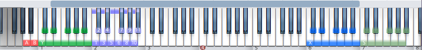 A virtual piano keyboard interface showing keys highlighted in red, green, purple, and blue, representing various parameters or functions for live music performance.