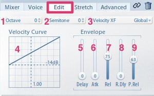 Navigation / Der Mixer