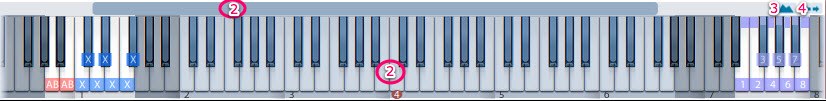 Cakewalk SONAR