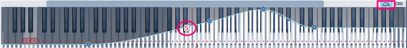 Cakewalk SONAR