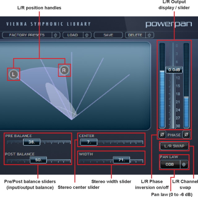 Vienna MIR Pro MIRx Mode interface displaying three distinct equalizer presets: Brass - Trombones, Brass - Tubas, and Woodwinds - Clarinets, with individual frequency response curves and adjustable gain and Q factors for precise audio shaping.