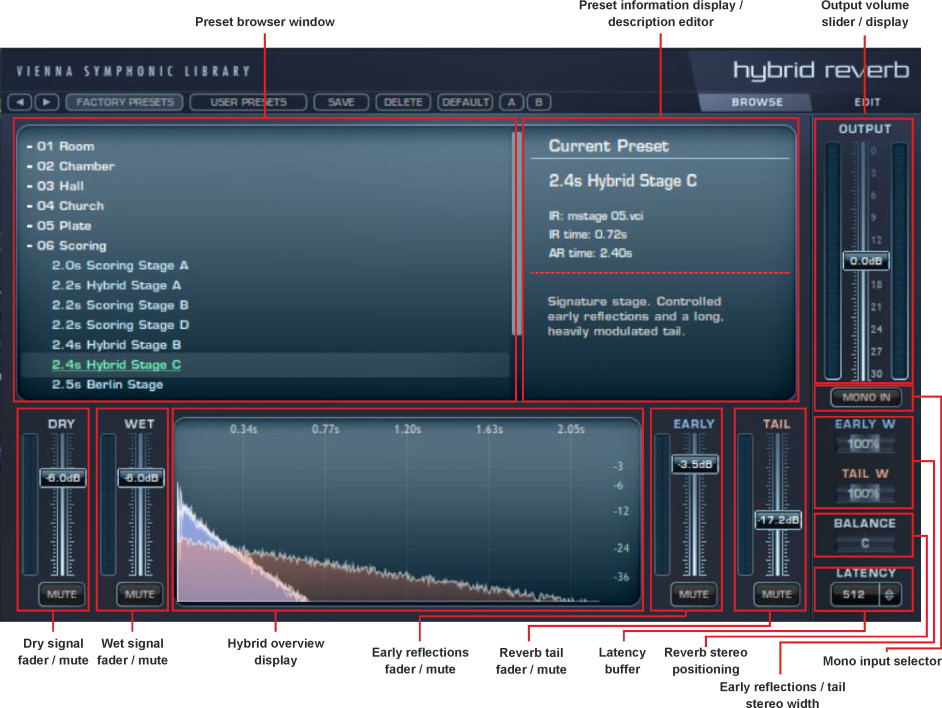 Vienna MIR Pro plugin interface showing Room Tone active setting with controls for volume and output.