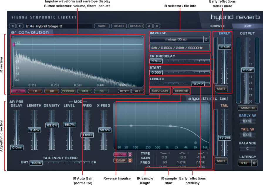 Vienna MIR Pro software interface showing instrument placement (vocals, violin, viola, cello, bass), microphone positions, and reverb settings for spatial audio mixing.