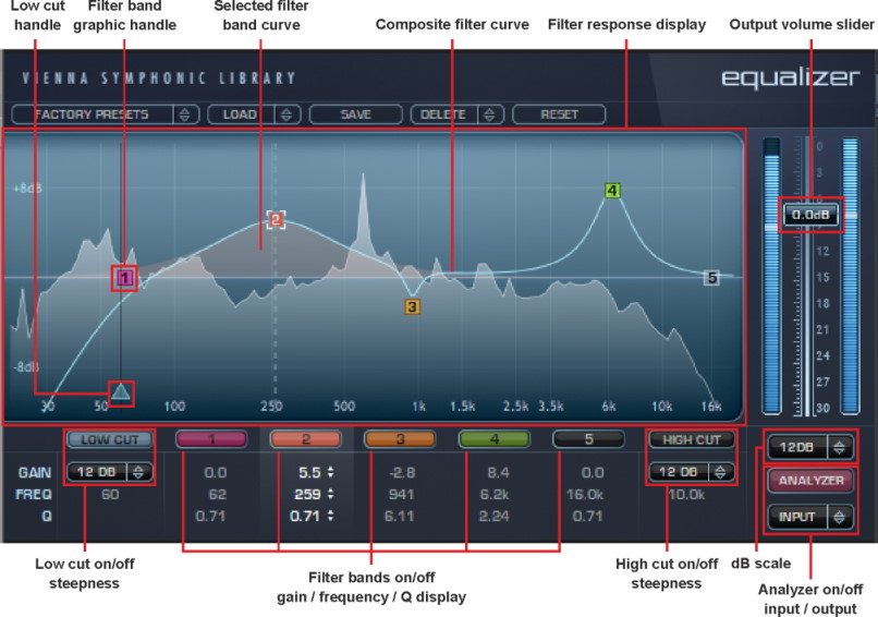 Vienna MIR Pro MIRx Mode interface with a central control, an oval boundary, and an attached fader for audio spatialization settings.