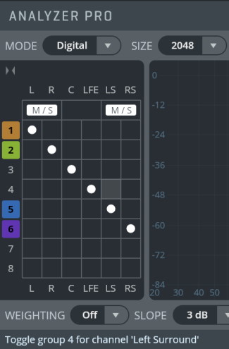 Vienna MIR Pro software interface showing the MIRx Mode character panel, room equalizer settings for Strings Violins I, and graphical EQ curve with adjustable gain, frequency, and Q values.