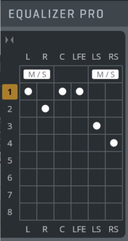 Channel Options