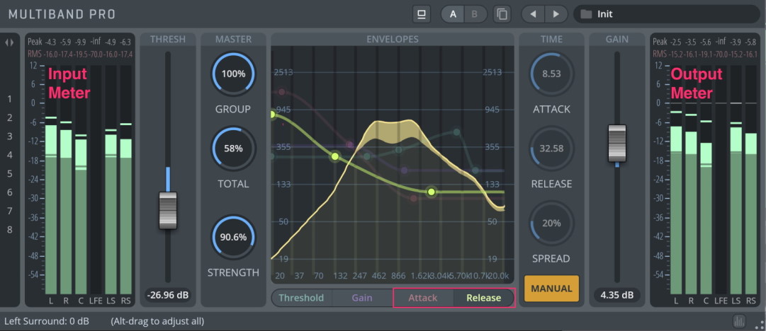Multiband Pro 12-band surround dynamics processor interface with input/output meters, envelope graph, and control dials for threshold, master, gain, attack, and release.