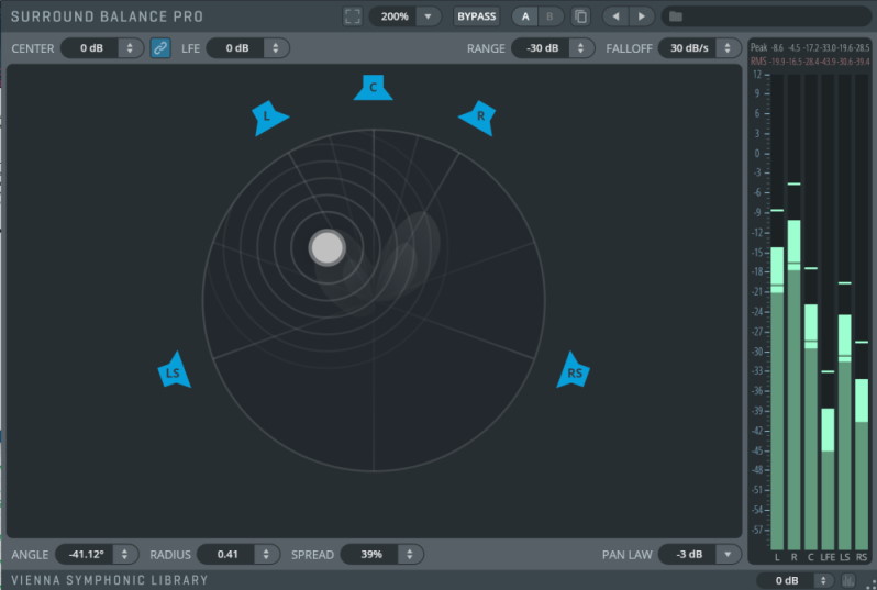 A digital interface for the Surround Balance Pro audio software, showing a circular surround sound field with speaker placements (L, R, C, LS, RS) and a visual representation of sound distribution, alongside level meters and control parameters for angle, radius, and spread.