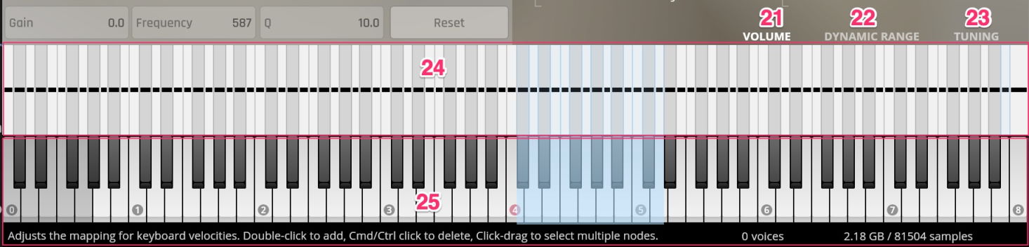 Edit View 4