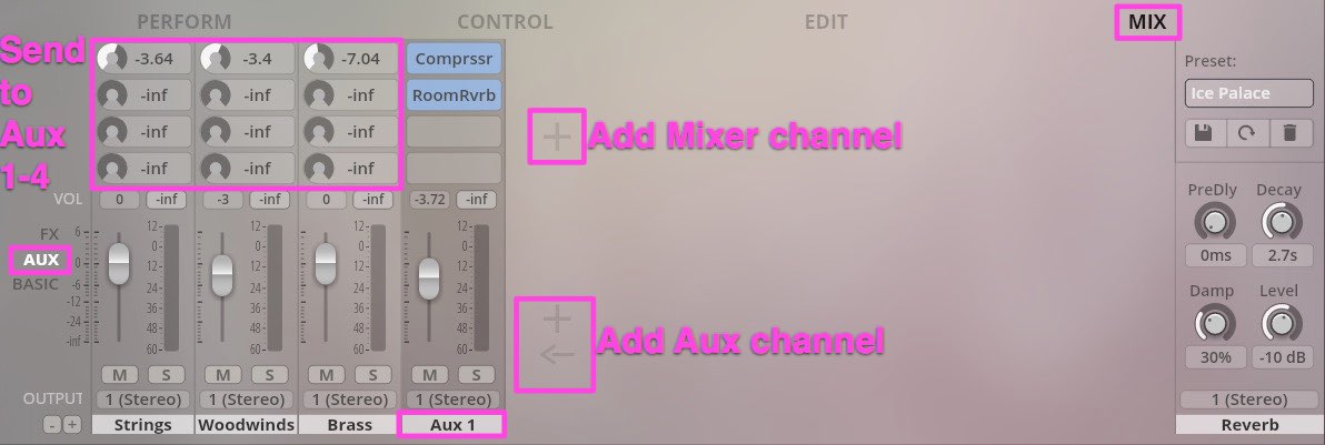 AUX View