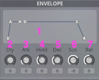 ENV