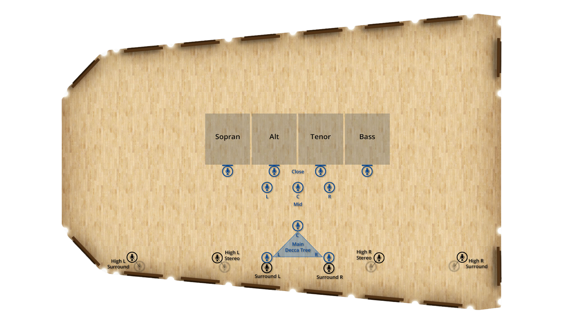 A floor plan view of a recording studio stage setup by Synchron Stage Vienna, showing microphone placements for a choir, labeled Sopran, Alt, Tenor, and Bass, along with various stereo and surround microphone positions including a Main Decca Tree.