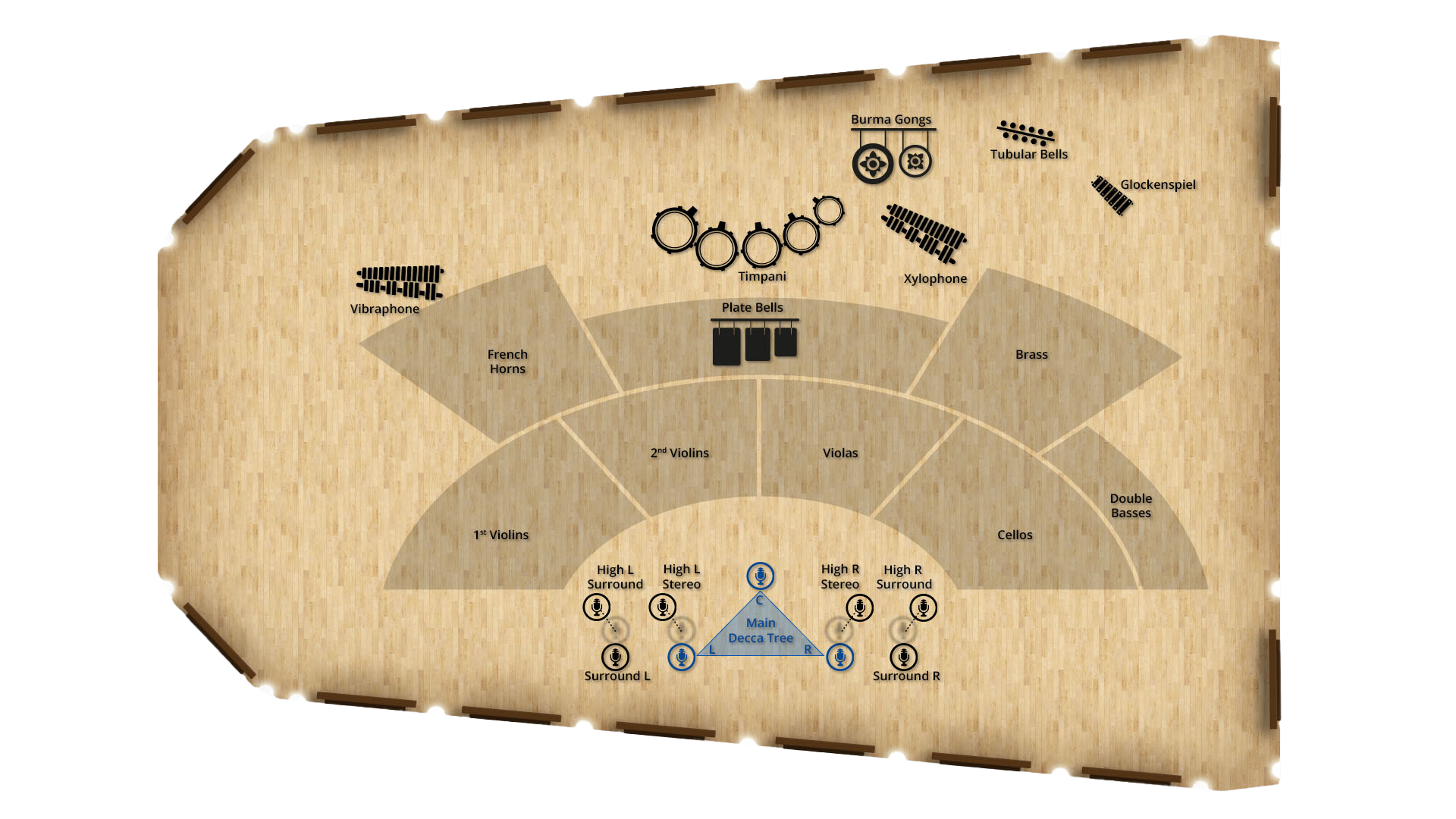 Synchron Stage Vienna seating chart, orchestral instrument layout including strings, brass, percussion, and microphone positions with Decca Tree setup.
