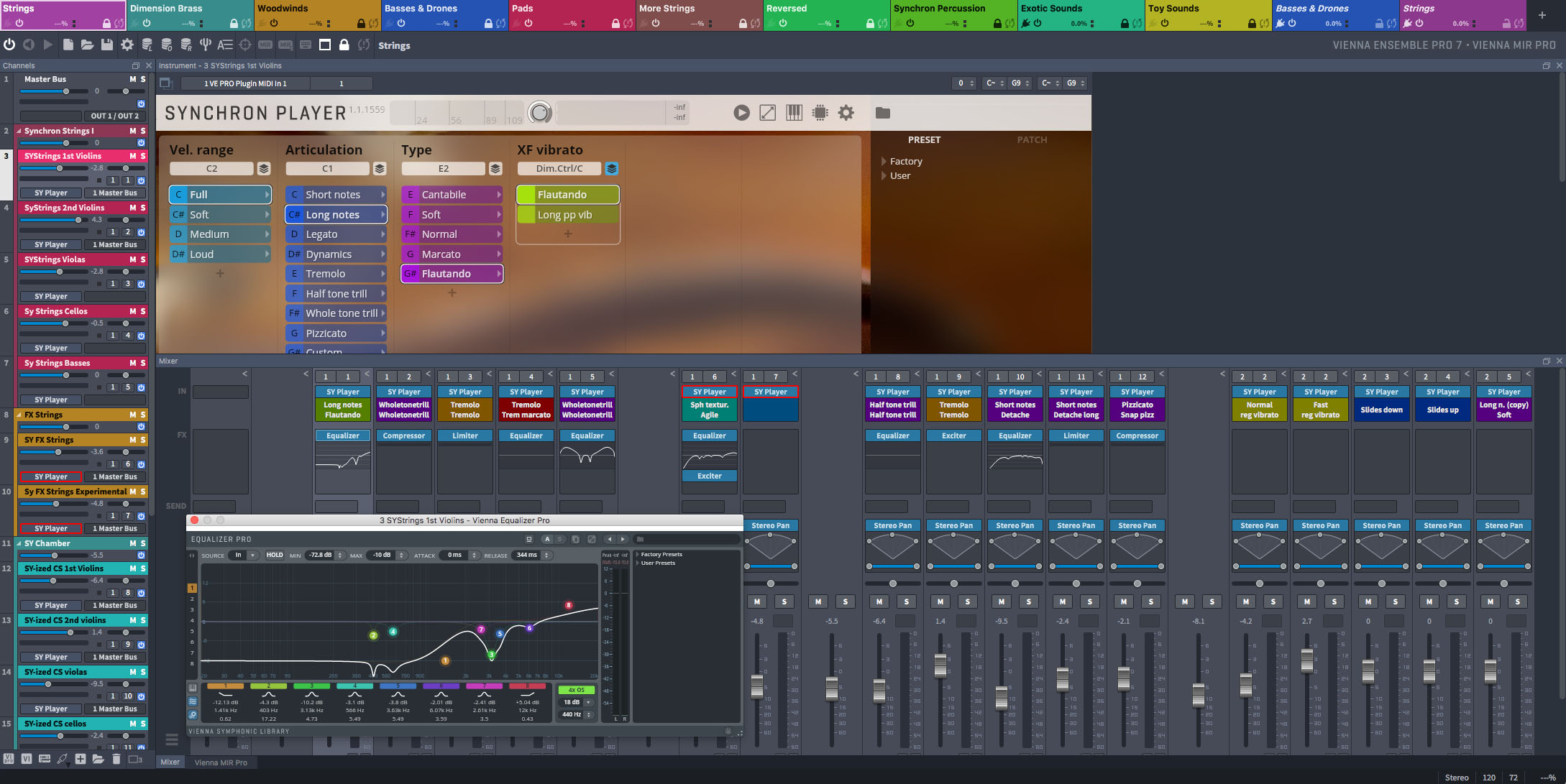 Vienna Symphonic Library Synchron Player software interface for music production, displaying detailed violin articulation settings, equalization graphs, and audio mixing controls.