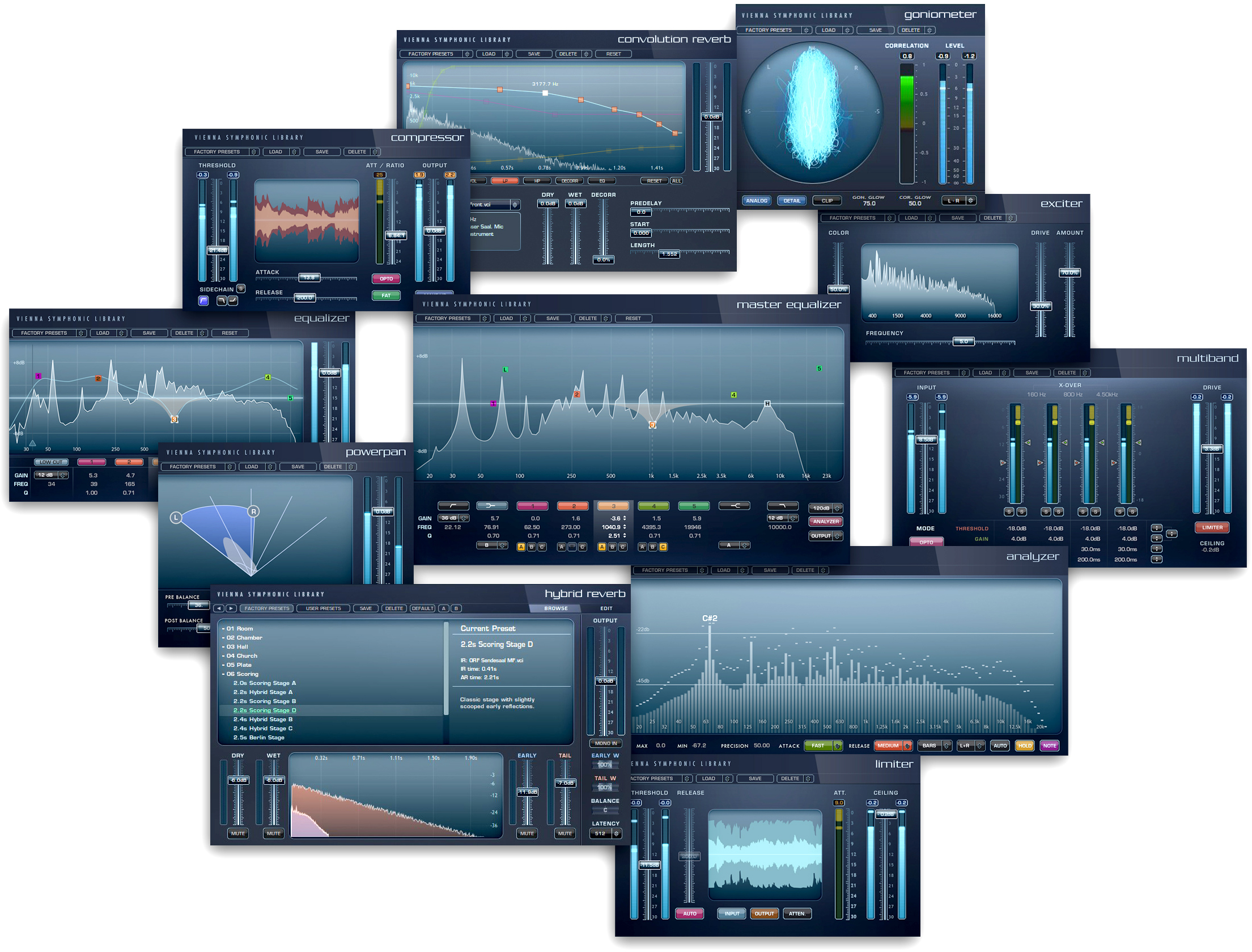 A comprehensive software interface for audio production, featuring various Vienna Symphonic Library plugins including Equalizer, Compressor, Reverb, Goniometer, Exciter, Multiband, Limiter, and Analyzer, each displaying detailed audio controls and visual representations of sound parameters.