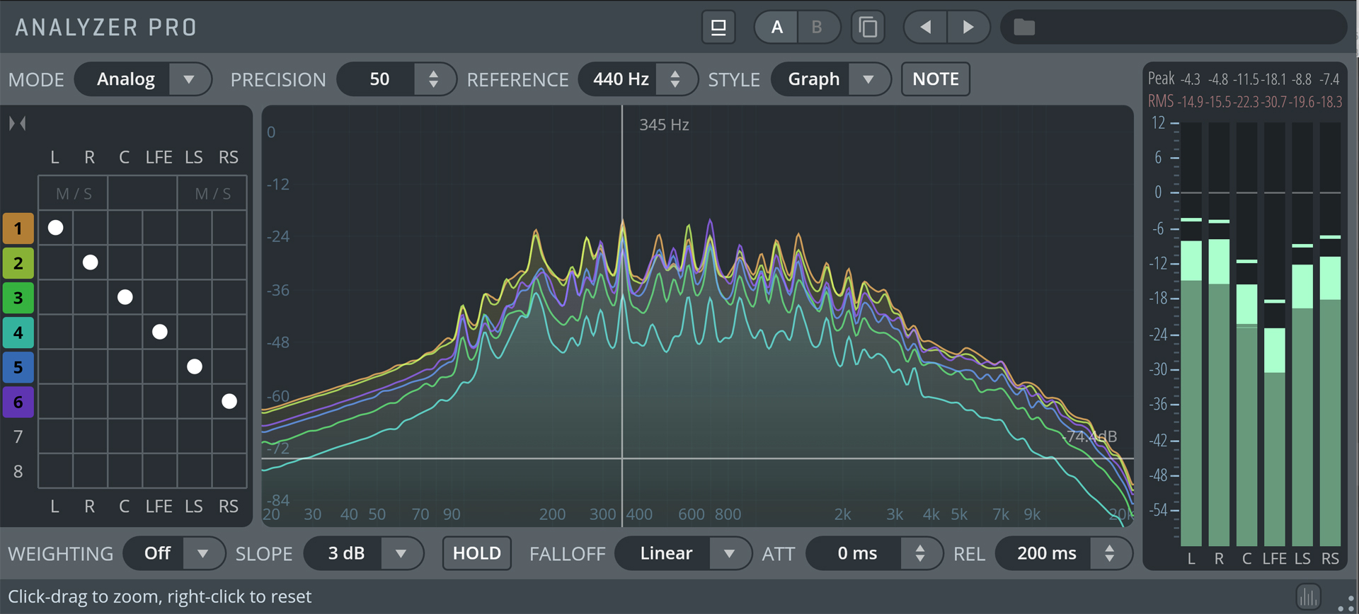 Digital audio ANALYZER PRO interface displaying frequency spectrum, mode, precision, reference, and graph style.