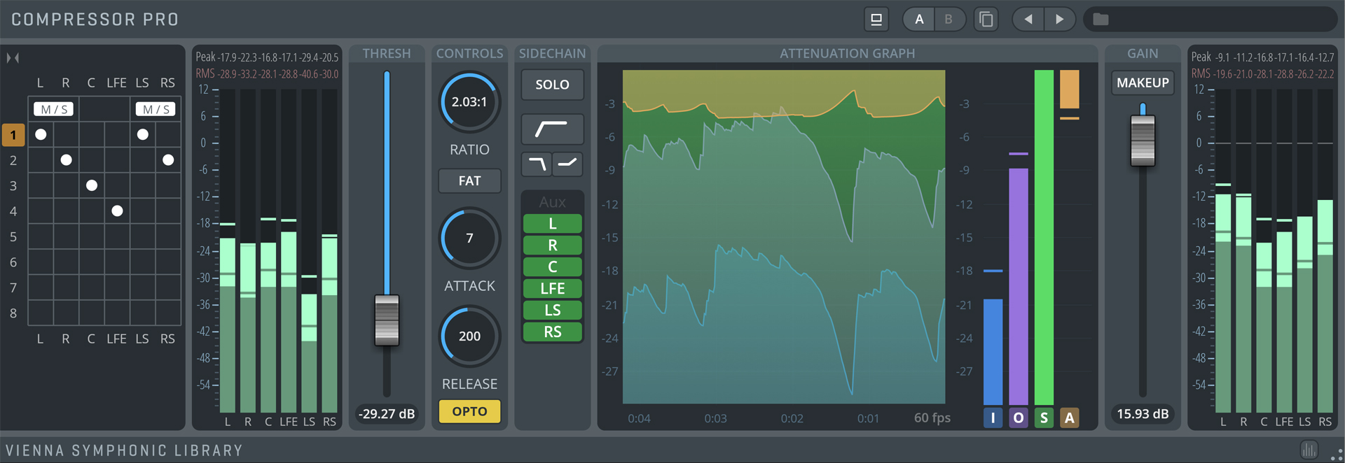 Digital audio workstation (DAW) plugin interface for Vienna Symphonic Library's Compressor Pro, showing attenuation graph, threshold, ratio, attack, release, and gain controls for audio signal processing.