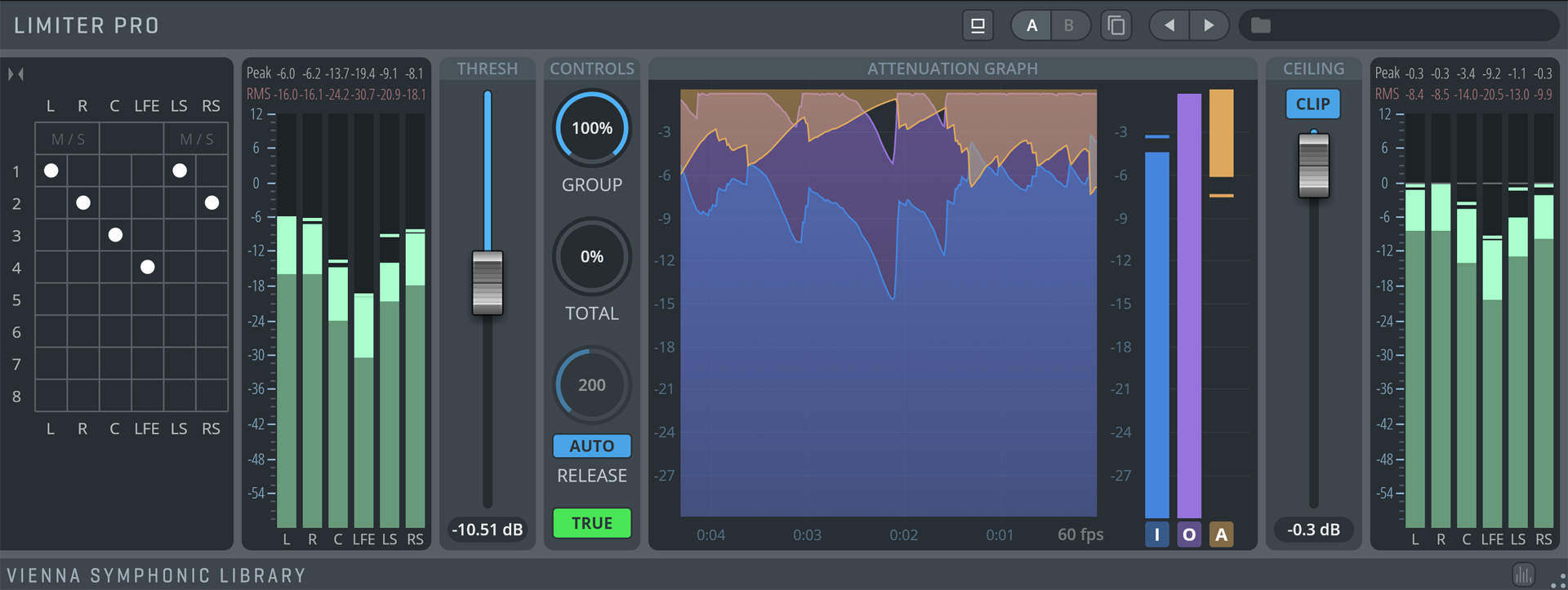 Limiter Pro audio plugin interface with attenuation graph, threshold, and ceiling controls for digital audio workstation.