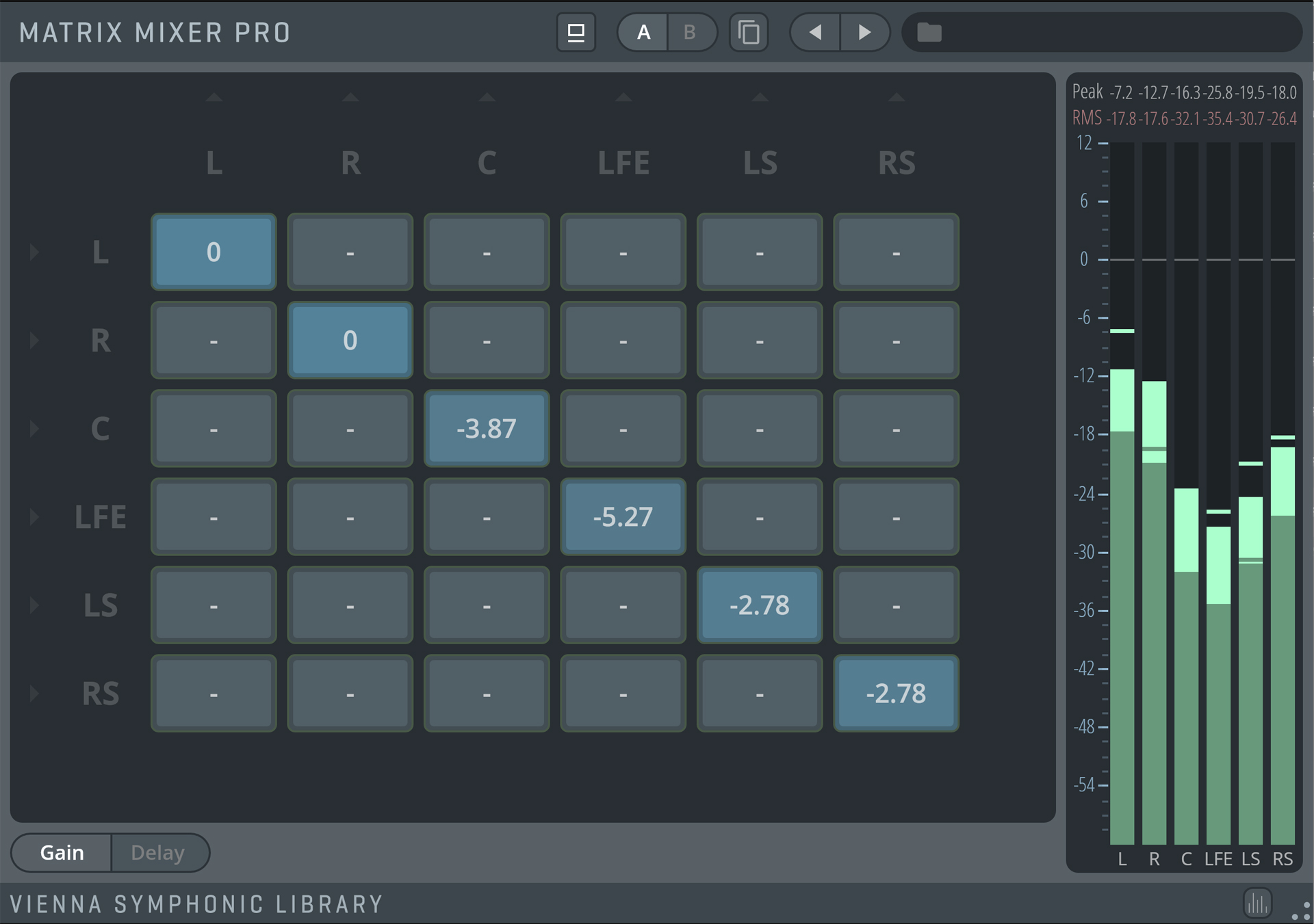 Matrix Mixer Pro audio plugin interface showing input/output routing, level adjustments, and a real-time peak and RMS meter for L, R, C, LFE, LS, RS channels.