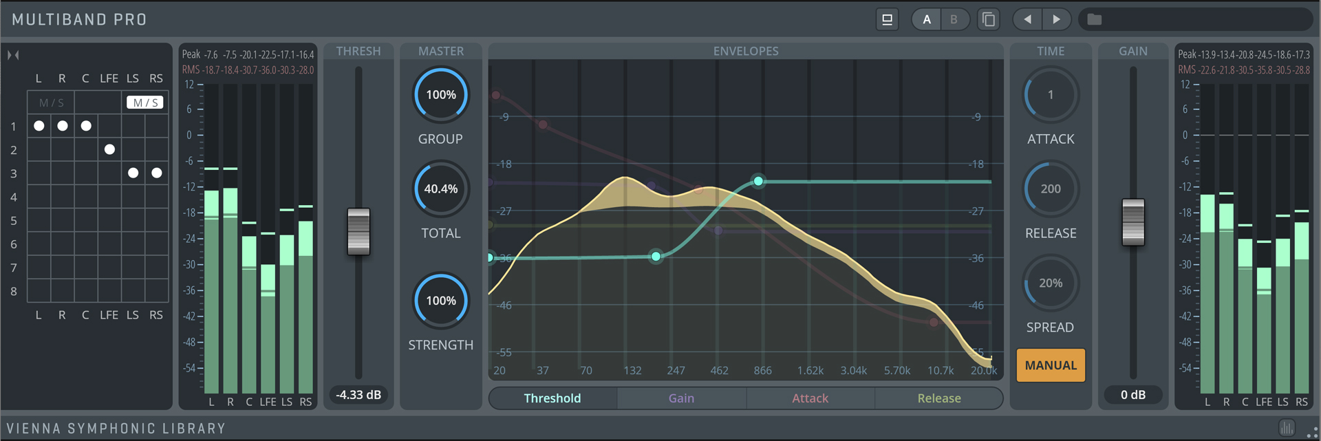 Multiband Pro audio processing plugin interface from Vienna Symphonic Library, showing controls for threshold, gain, attack, release, and frequency envelopes with visualizer.