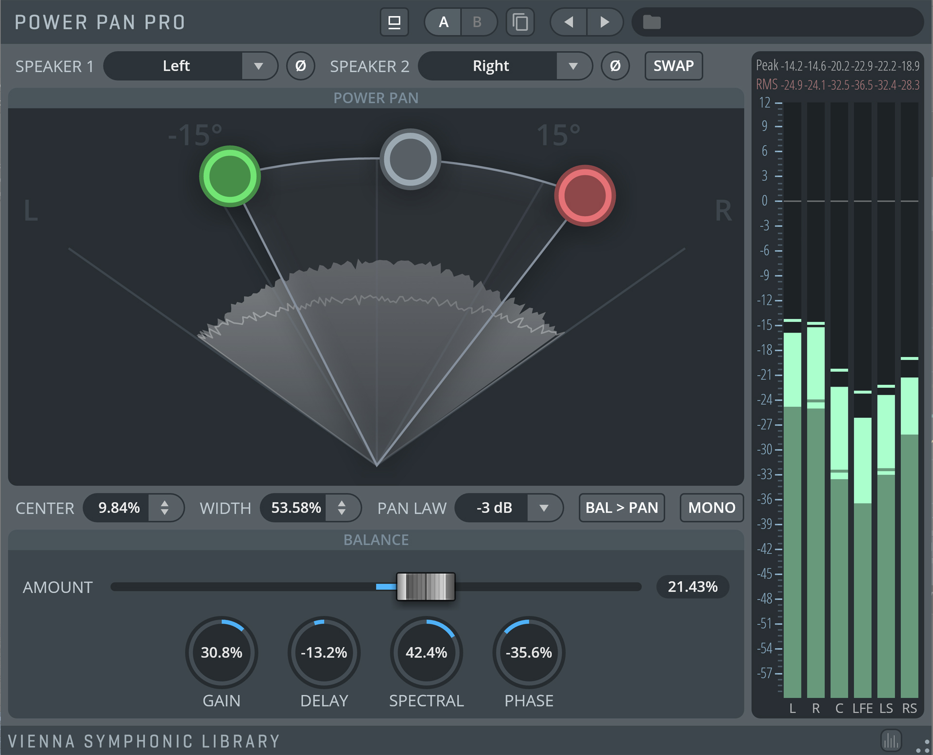 Software interface for Power Pan Pro from Vienna Symphonic Library, featuring controls for speaker panning, balance, gain, delay, spectral, and phase, with a real-time level meter.