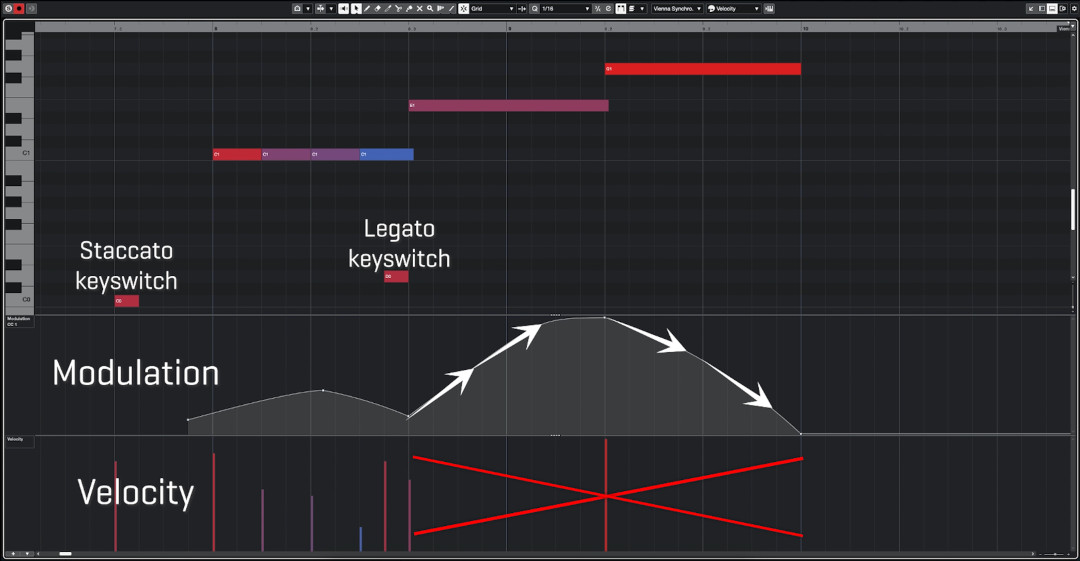 Dynamic Control Presets