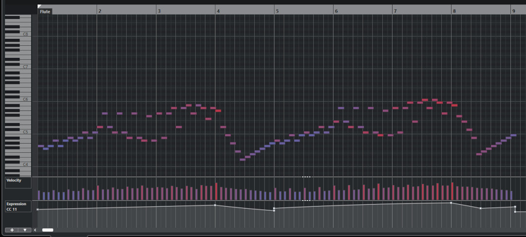 Digital audio workstation (DAW) interface displaying a flute music midi track with notes, velocity, and expression settings for instrument composition.