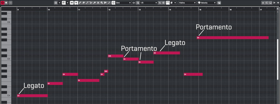 Digital audio workstation (DAW) piano roll showing MIDI notes for Violins instrument, demonstrating Legato and Portamento musical articulations.