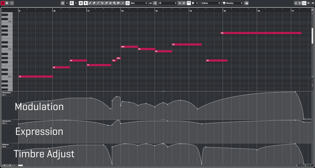 Digital audio workstation displaying MIDI notes for violins, with modulation, expression, and timbre adjustment graphs.