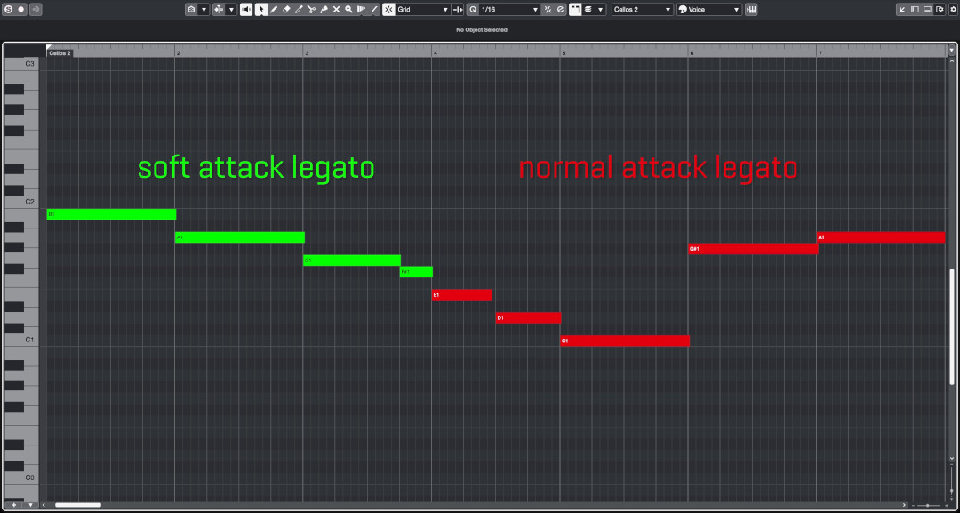 Digital audio workstation (DAW) piano roll displaying the difference between soft attack legato (green notes) and normal attack legato (red notes) for musical sequencing and instrument sound design.
